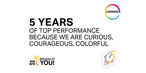 Covestro 5th birthday Postcard